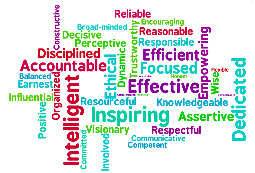 Qualities of a great teacher essay